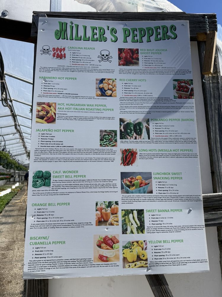 Miller Greenhouses