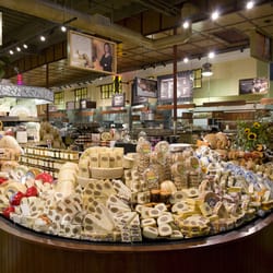Nugget Markets