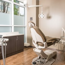 Redmond Signature Dentistry
