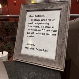 a picture of a picture of bob's customers a picture of a picture of bob's customers