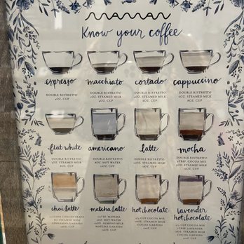 maman - I like, tall, dark (and handsome...) ;)' - Bakeries Near Me - Washington, DC, District of Columbia maman - I like, tall, dark (and handsome...) ;)' - Bakeries Near Me - Washington, DC, District of Columbia