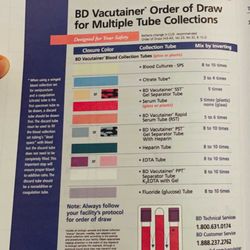 Chicago School Of Phlebotomy
