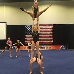 Show Me Acro - Train Hard