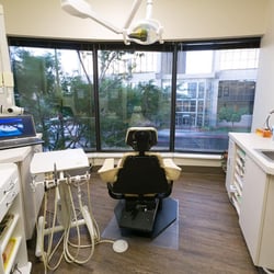 Marc Schwartz, DDS