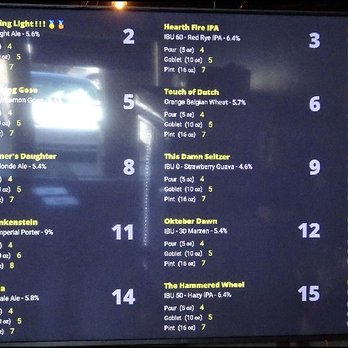 GB Brew - The menu is posted on a video monitor above the bar, which makes for easy changes.  The menu is mostly static, but there are changes... - Beer Bar Near Me - Granite Bay, California