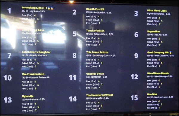 Menu photo 7 GB Brew Granite Bay, CA