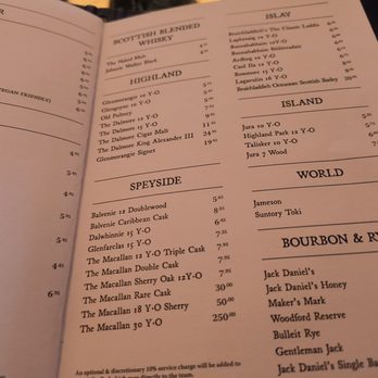 The Citizen - Whisky menu - Restaurants Near Me - Glasgow, GLG