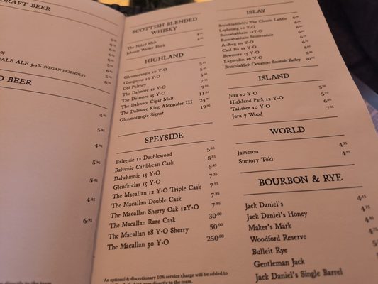 Menu photo 2 The Citizen Glasgow, GLG