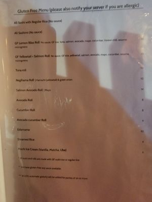 Menu photo 5 Sushi Blue Wave Lihue, HI Menu photo 5 Sushi Blue Wave Lihue, HI
