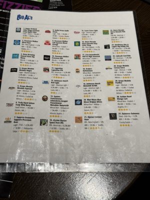 Menu photo 3 Big Al’s Milpitas, CA