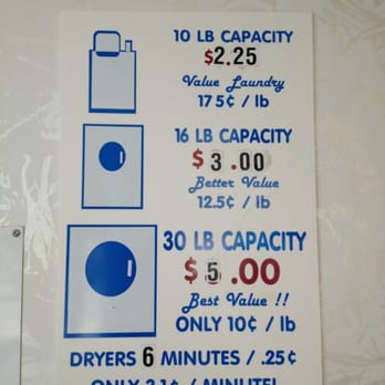 All-Brite Laundramat - Pricing (as of 8/20/13) - Laundry Services Near Me