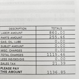 Parts and service total. Parts and service total.