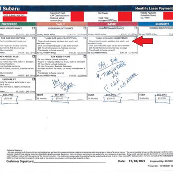 Hansel Subaru - The original service agreement with proof of tire and wheel protection. - Car Dealers Near Me - Santa Rosa, California