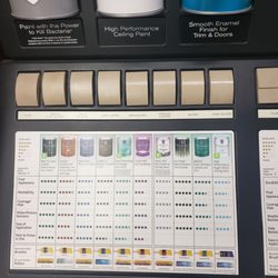 Sherwin-Williams Paint Store - Sheen types for interior