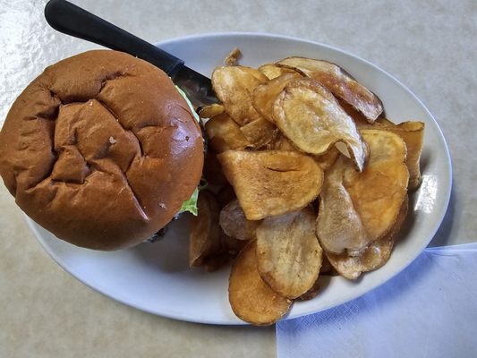 Flannigan’s by null