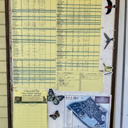 Audubon Society Sea & Sage Chapter