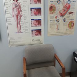 Endocrine Specialty Consultant