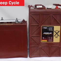 Battery Empire