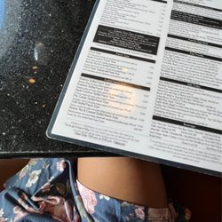 Keke's Breakfast Cafe