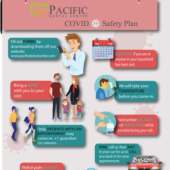 Pacific Dental Center - General Dentistry Near Me - San Mateo, California Pacific Dental Center - General Dentistry Near Me - San Mateo, California