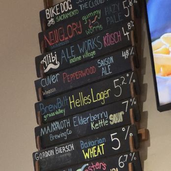 The Dog and Bear - Pizza Near Me - Tahoma, California