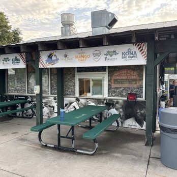 Myrtle Beach Pelicans - Professional Sports Teams Near Me - Myrtle Beach, South Carolina