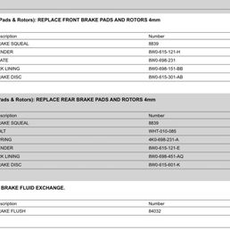 Service estimate for brakes Service estimate for brakes