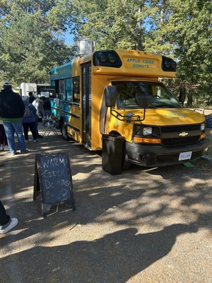 RVA BIG Market by null