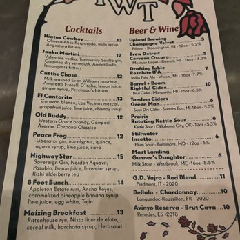Time Will Tell - Menu - Cocktail Bars Near Me - Detroit, Michigan