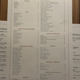 Liquor menu as of 12/4/2025