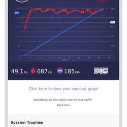 F45 Training - They send you emails everytime after every class to see your progress as well