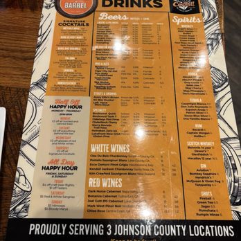 Burg & Barrel - Burgers Near Me - Leawood, Kansas Burg & Barrel - Burgers Near Me - Leawood, Kansas