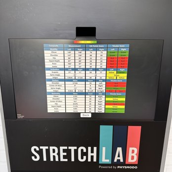 StretchLab - Fitness & Instruction Near Me - Burlington, Massachusetts StretchLab - Fitness & Instruction Near Me - Burlington, Massachusetts