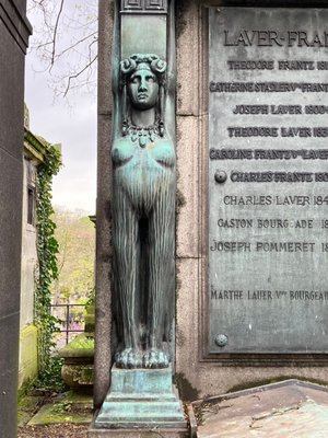 Cimetière de Montmartre by null