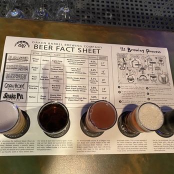Oaken Barrel Brewing - Beer flight - Breweries Near Me - Greenwood, Indiana Oaken Barrel Brewing - Beer flight - Breweries Near Me - Greenwood, Indiana