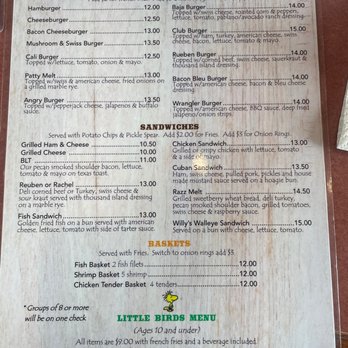 JJ’s Birds Nest - Sandwiches Near Me - Brainerd, Minnesota JJ’s Birds Nest - Sandwiches Near Me - Brainerd, Minnesota
