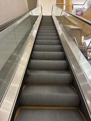 Dillard's by null