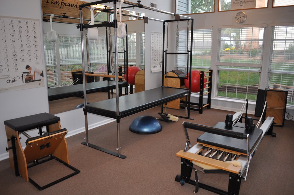 Pilates By Danita Logo