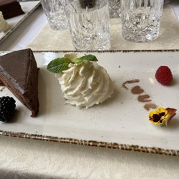 Sachertorte Sachertorte