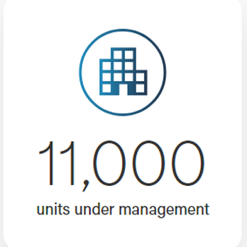 AWI Management Corporation - Property Management Near Me - Roseville, California AWI Management Corporation - Property Management Near Me - Roseville, California
