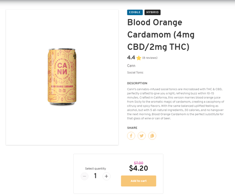 Sweet Flower - Studio City Dispensary by null