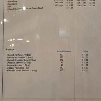 Kilwins Ice Cream - Chocolate - Fudge - Ice cream menu 8/13/22 - Chocolatiers & Shops Near Me - San Antonio, Texas