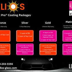 Helios Glass & Tint