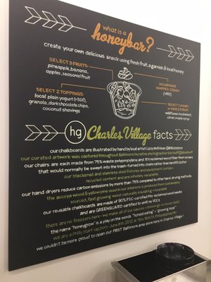 Menu photo 7 honeygrow Baltimore, MD