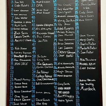 Irene's Craft Kitchen & Biergarten - Bars Near Me - Grand Blanc, Michigan Irene's Craft Kitchen & Biergarten - Bars Near Me - Grand Blanc, Michigan