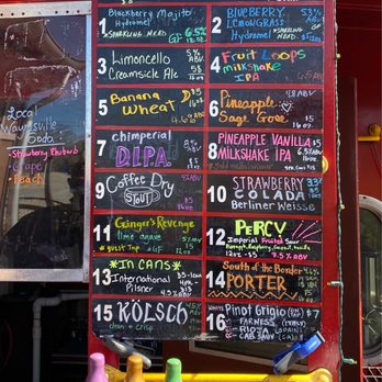Whistle Hop Brewing Company - Menu on March 6, 2021 - Breweries Near Me - Fairview, North Carolina