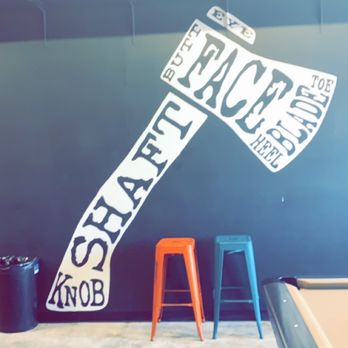 Axe Thro Co - Axe Throwing Near Me - San Diego, California