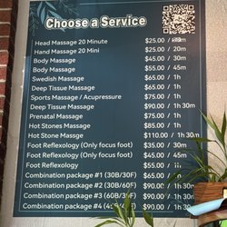 Prices as of Jan 2, 2025