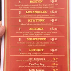 Hot Dog Hall of Fame