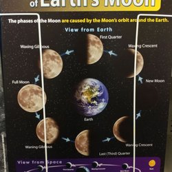 The School Box
